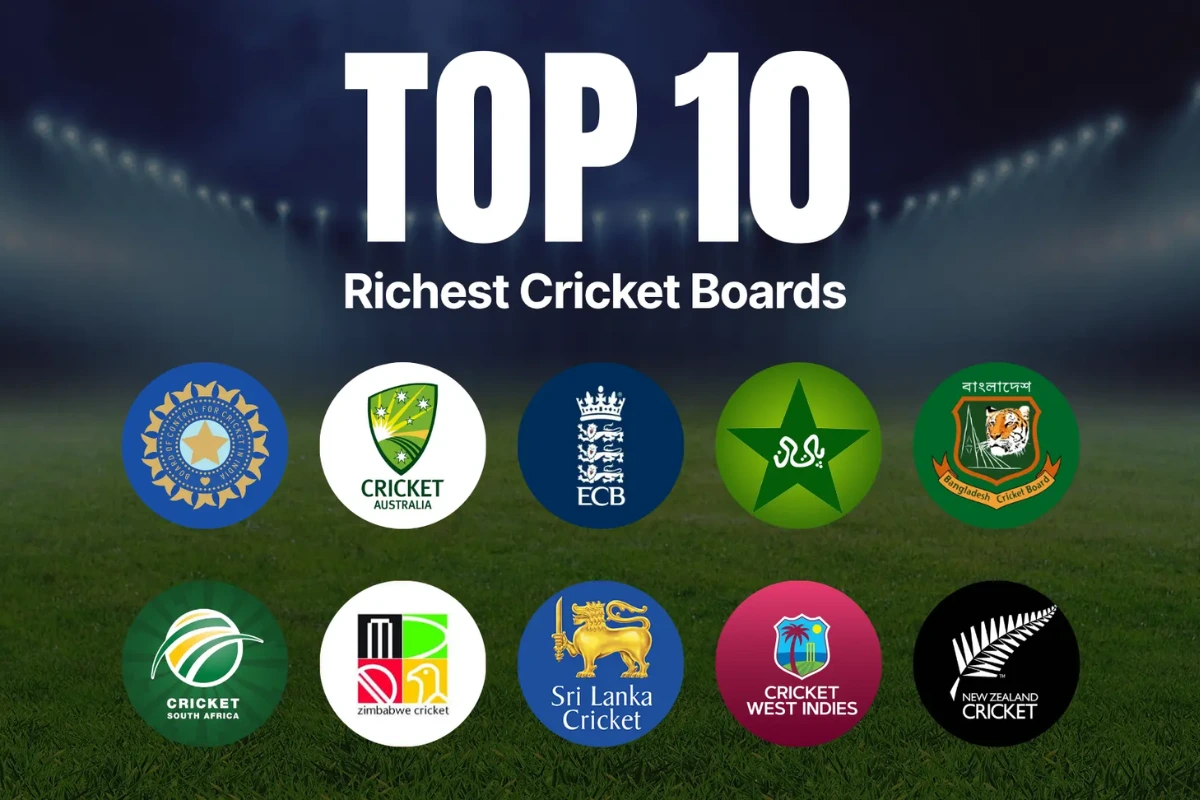 Cricket Boards in the World